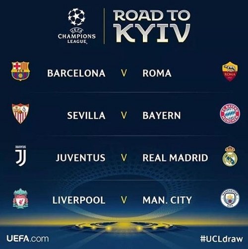 UEFA Champions League: Quarter Finals Draw out