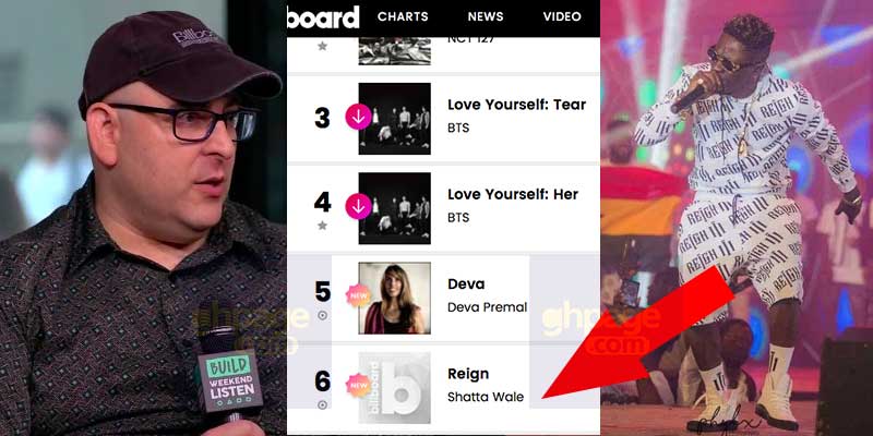 Billboard explains how Shatta Wale’s ‘Reign’ album clocked No.6 on the Billboard World Album Charts
