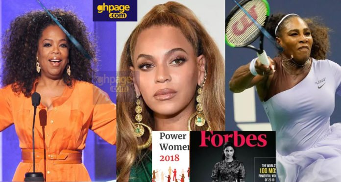 Oprah Winfrey tops Forbes 2018 most powerful women in the world; Here's the full list