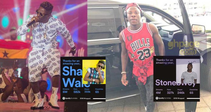 Shatta Wale beats Stonebwoy with 6M streams as against Stonebwoy's 4M streams on Spotify