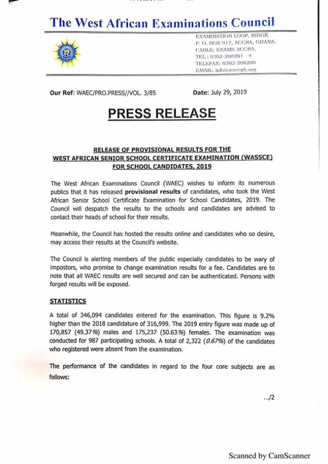 2019 WASSCE Results
