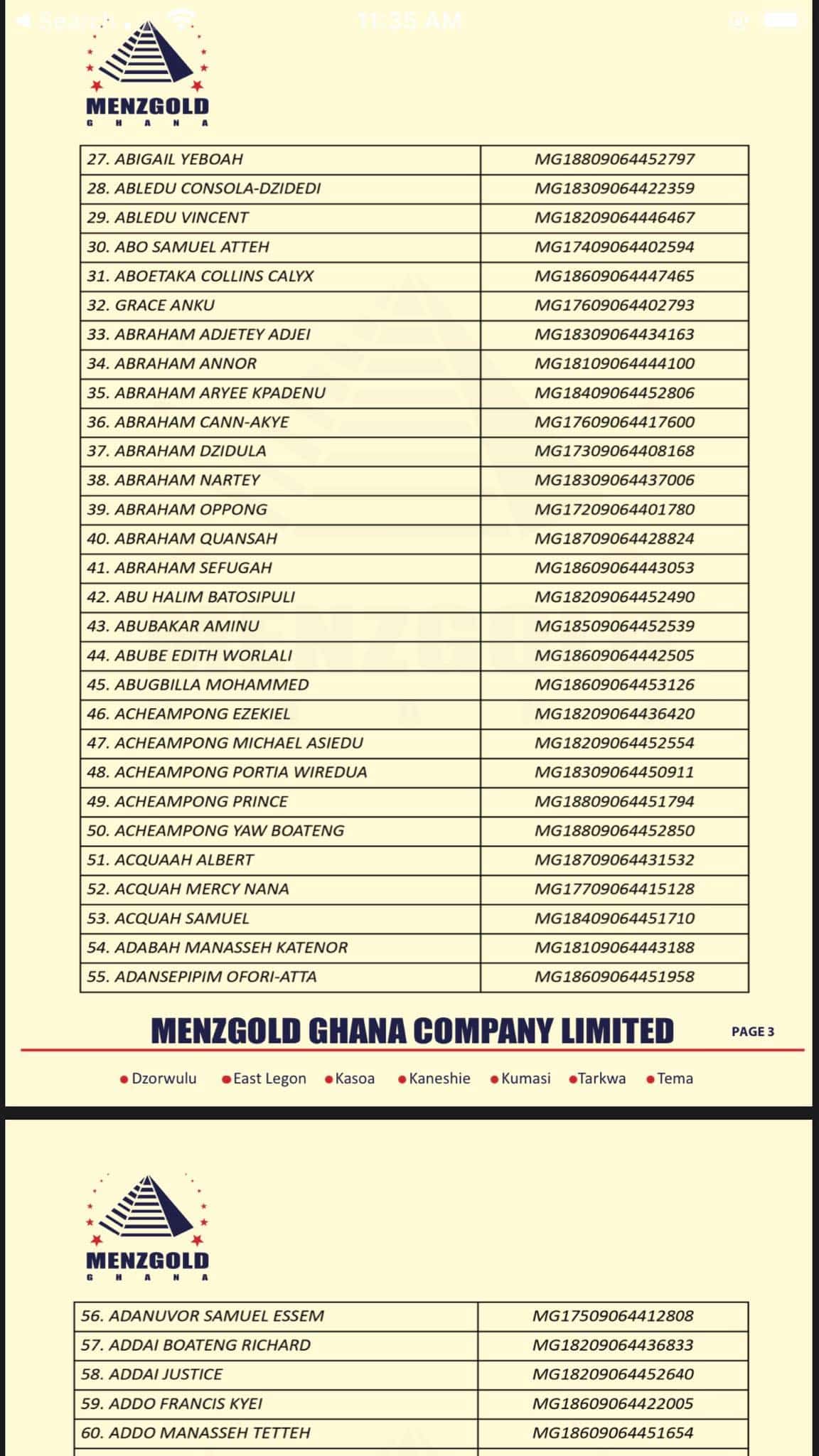 MenzGold2 - GhPage