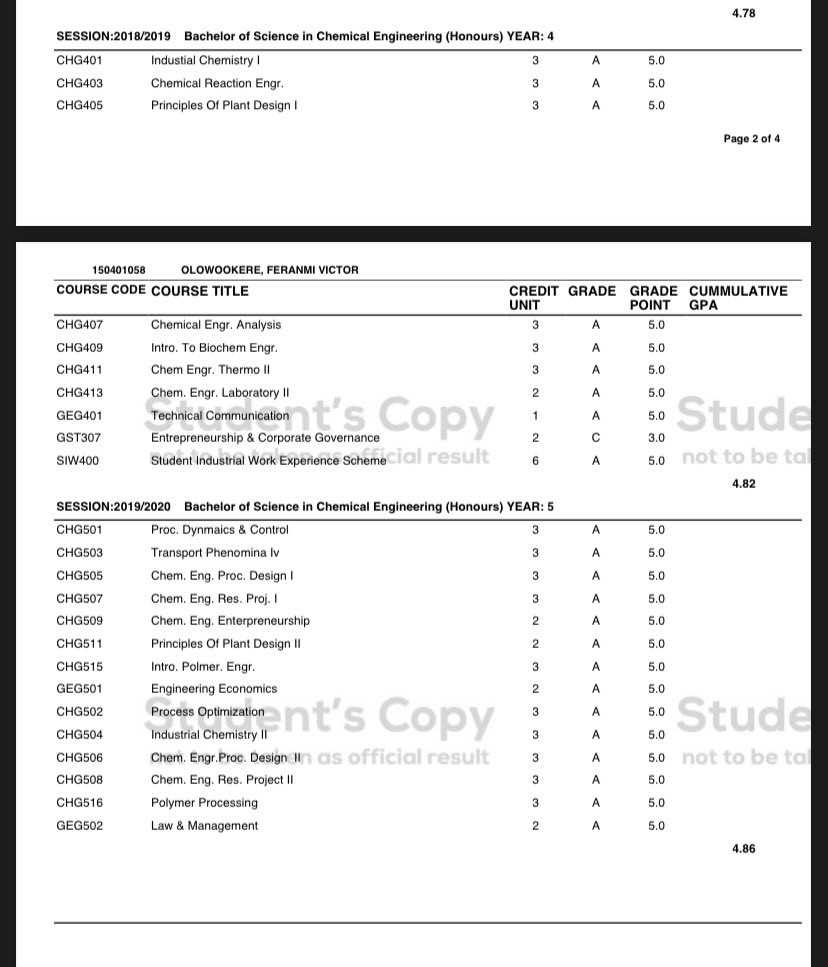 Student graduates with First Class after bagging nine A's in WASSCE