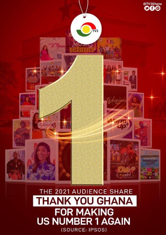 TV3 ranked as the mostwatched TV station in Ghana followed by UTV