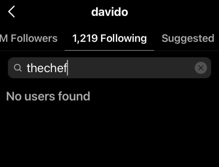 Davido And Chioma Unfollow Each Other On Instagram