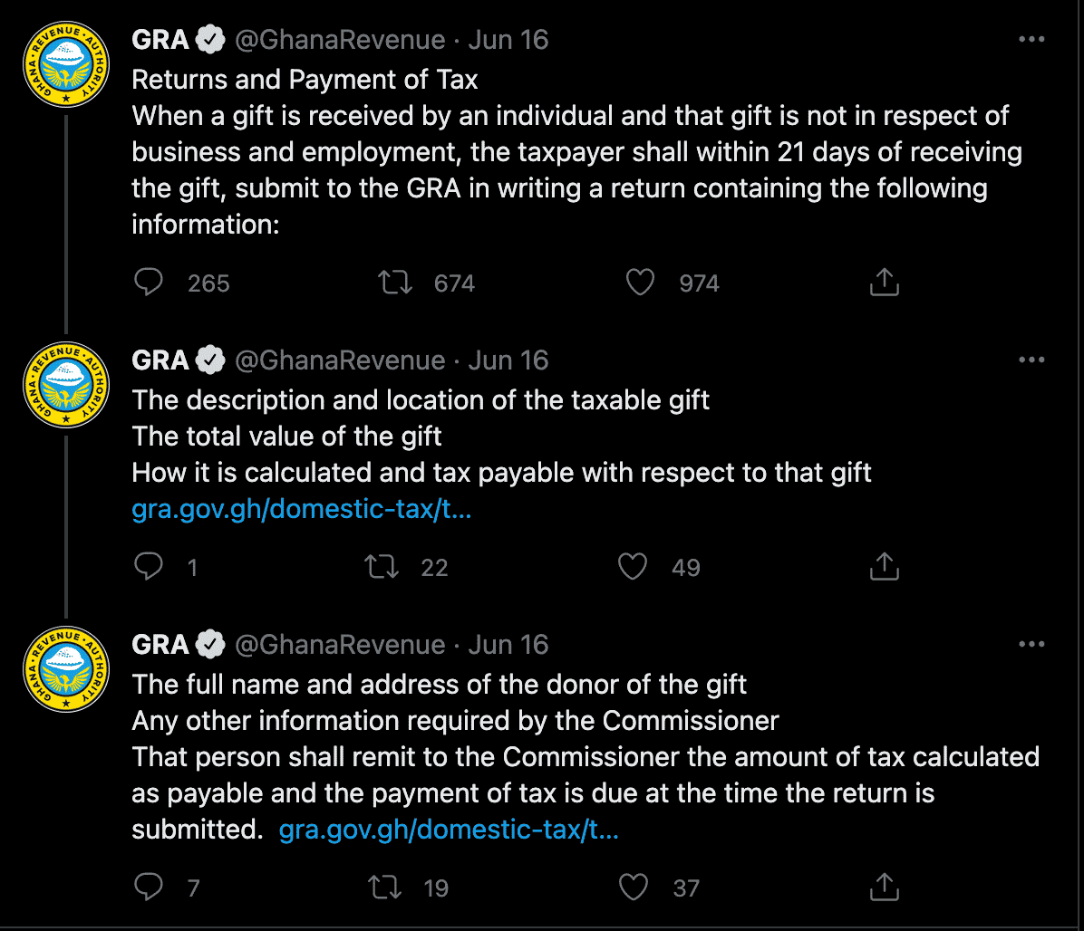 Gift Tax – GRA