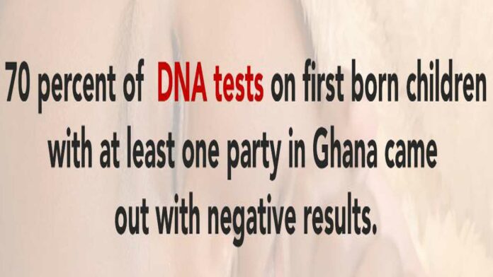 DNA in Ghana