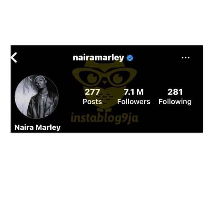 Naira Marley loses over 300,000 instagram followers